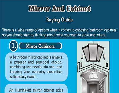 Mirror And Cabinet Buying Guide