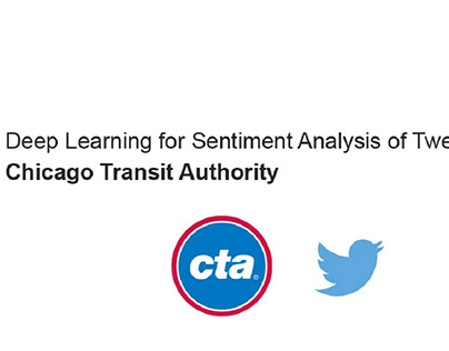 Deep Learning for Sentiment Analysis of CTA