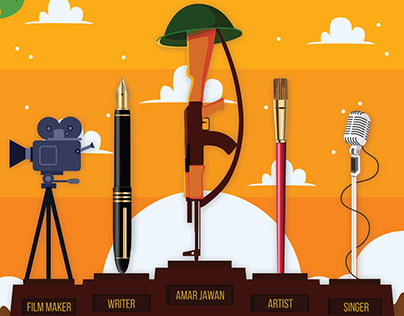 Conceptual Multimedia Design : INDIAN ARMY