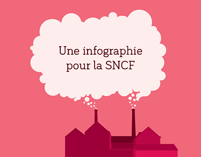 INFOGRAPHIE | Une gare SNCF