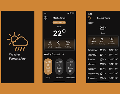 A WEATHER FORECAST APP
