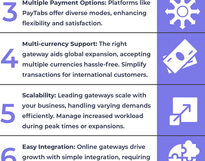 Payment Gateways: Key to Middle East e-Commerce Growth