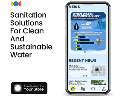 Sanitation Solutions For Clean And Sustainable Water