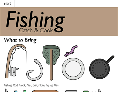 Fishing Catch & Cook Pictogram Instructions