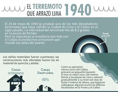 Infografía- Terremoto en Lima 1940