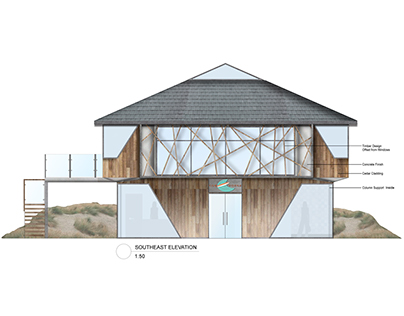 Surf House, Group Project