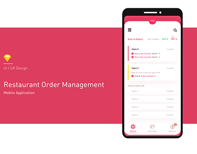 Restaurant Order Management
