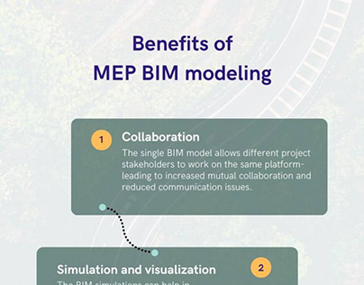 Benefits of MEP BIM Modeling
