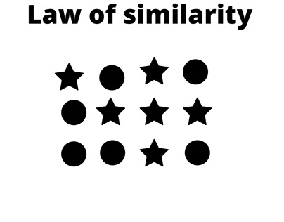 Law of similarity