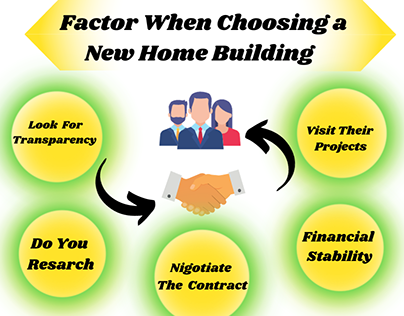 Choosing A New Home Builder
