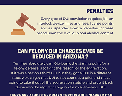 Can Felony DUI Charges Ever Be Reduced In Arizona