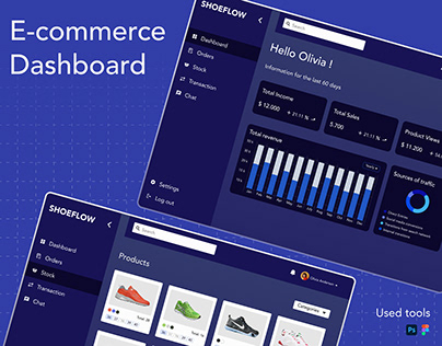 E-commerce Dashboard