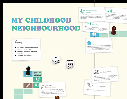 My Childhood Neighbourhood as a Gameboard