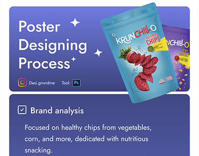poster design process