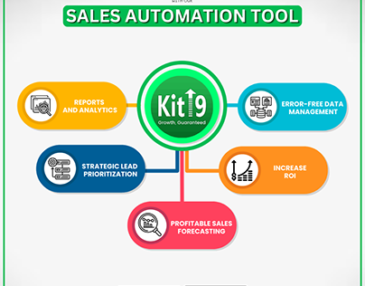 Accelerate Growth And Sales with Sales Automation Tool
