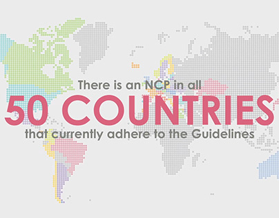 OECD - Meet the National Contact Points for RBC