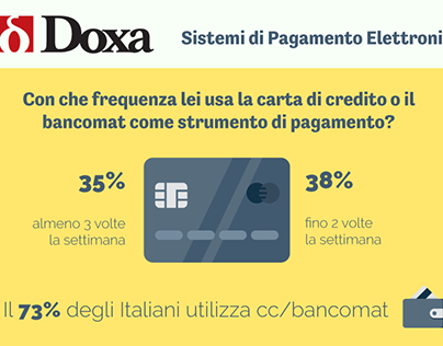 Doxa Pagamenti Elettronici Infographic