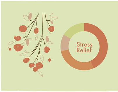 Stress Relief // Infographics