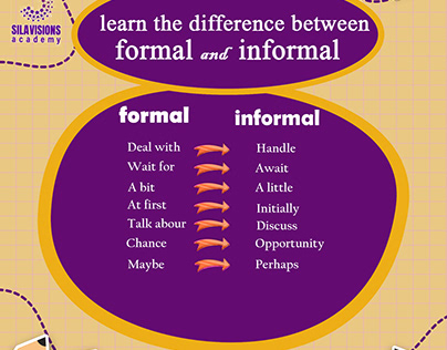learn the difference between formal and informal