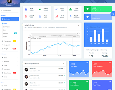 Material Able Bootstrap 4 Admin Template