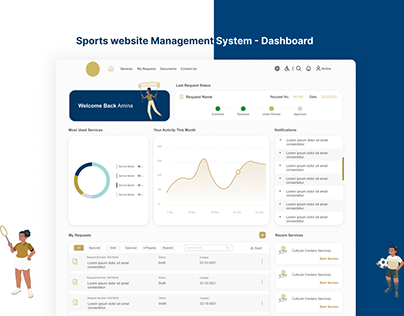 Sports website Management System - Dashboard