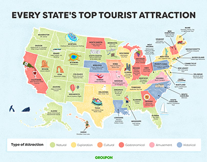 Viator's Every State's Top Tourist Attraction - Groupon