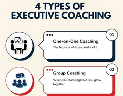 4 Types of Executive Coaching
