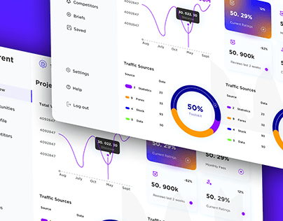 Ui dashboard for monitoring data and statistics .
