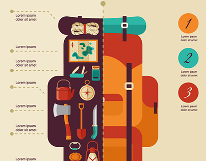 Survival Kit, camping and hiking infographics