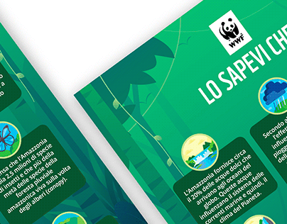 WWF Infographics 2020