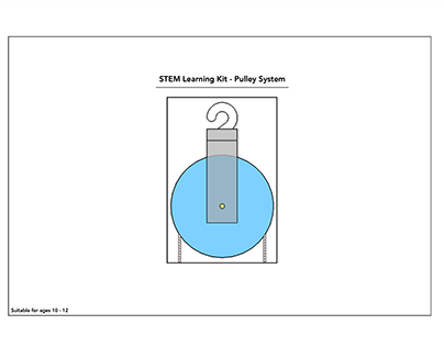 STEM Kit - Pulley System