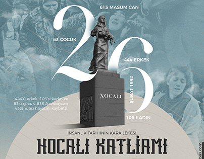 Azerbaycan Hocalı Katliamı Instagram Post Design