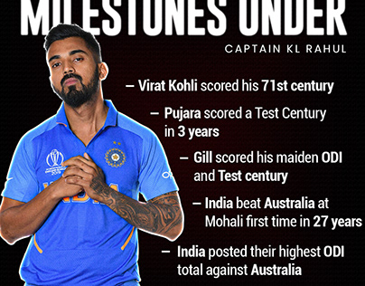 KL Rahul: A perfect captain for Team India