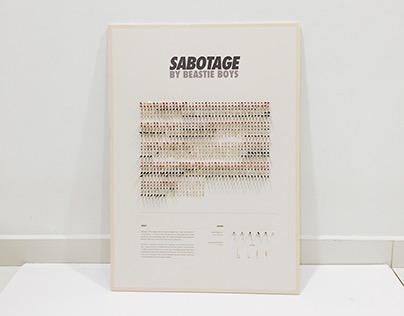Data Visualzation - Sabotage