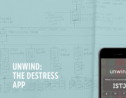 Unwind: the de-stress app