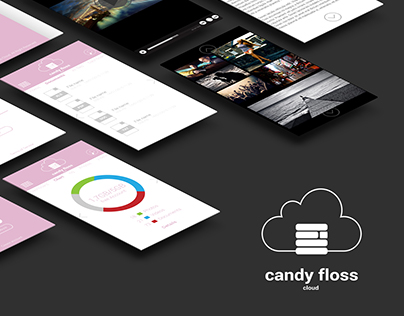 Candy Floss Cloud App.
