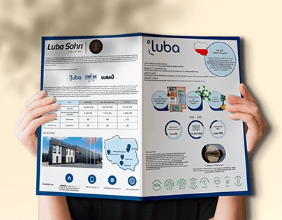 Brochure: Luba Company