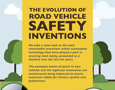 The Evolution of Road Vehicle Safety Inventions