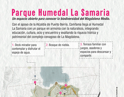 Infografia Parque Humedal La Samaria - Comafa