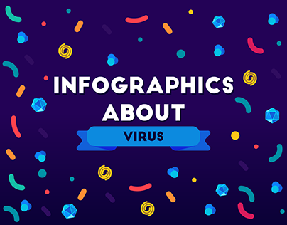 Virus Infograpgic