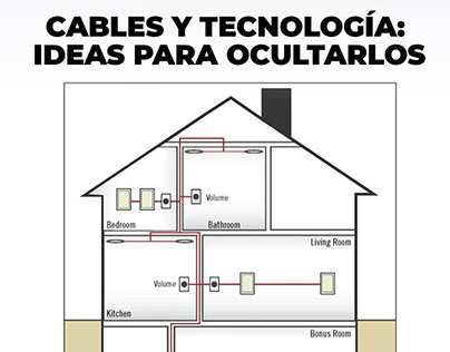 Cables y Tecnología: ideas para ocultarlos