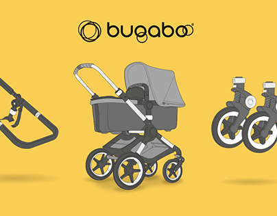 Bugaboo | Illustration Concept