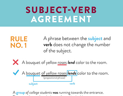 Subject-Verb agreement