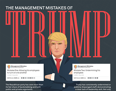 The Management Mistakes of Trump (Illustration)