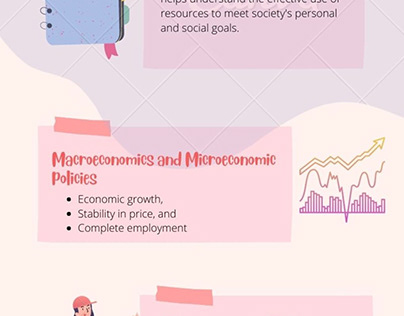 Macroeconomics and Microeconomics