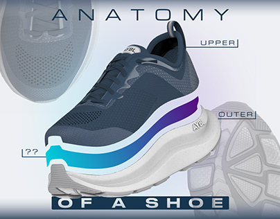 Dissecting Footwear: A Look at Shoe Construction