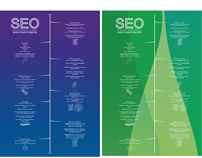 The Quick Guide to Search Engine Optimization
