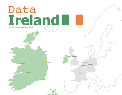 Data Ireland | NEU 2016 Fall