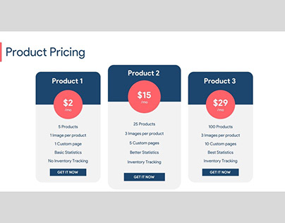 Product Launch Slide Animation by Slideck