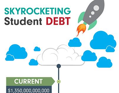 Student Debt Infographic